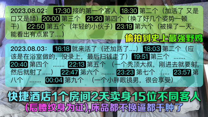 偷拍到史上最强野鸡快捷酒店1个房间2天卖身15位不同客人后腰纹身为证床品都不换逼都干肿了封面图